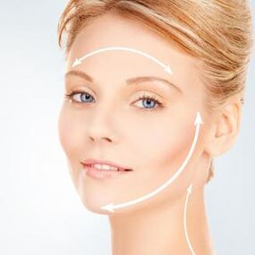 Soins de la peau après la procédure